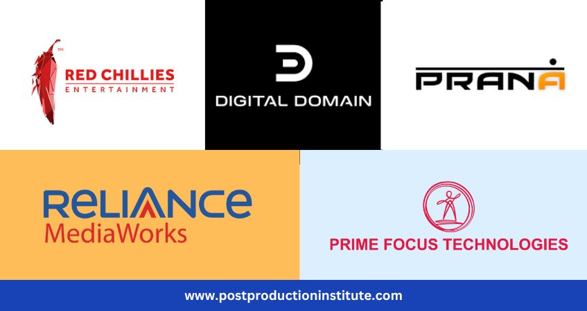 Top Animation and VFX Studios in India